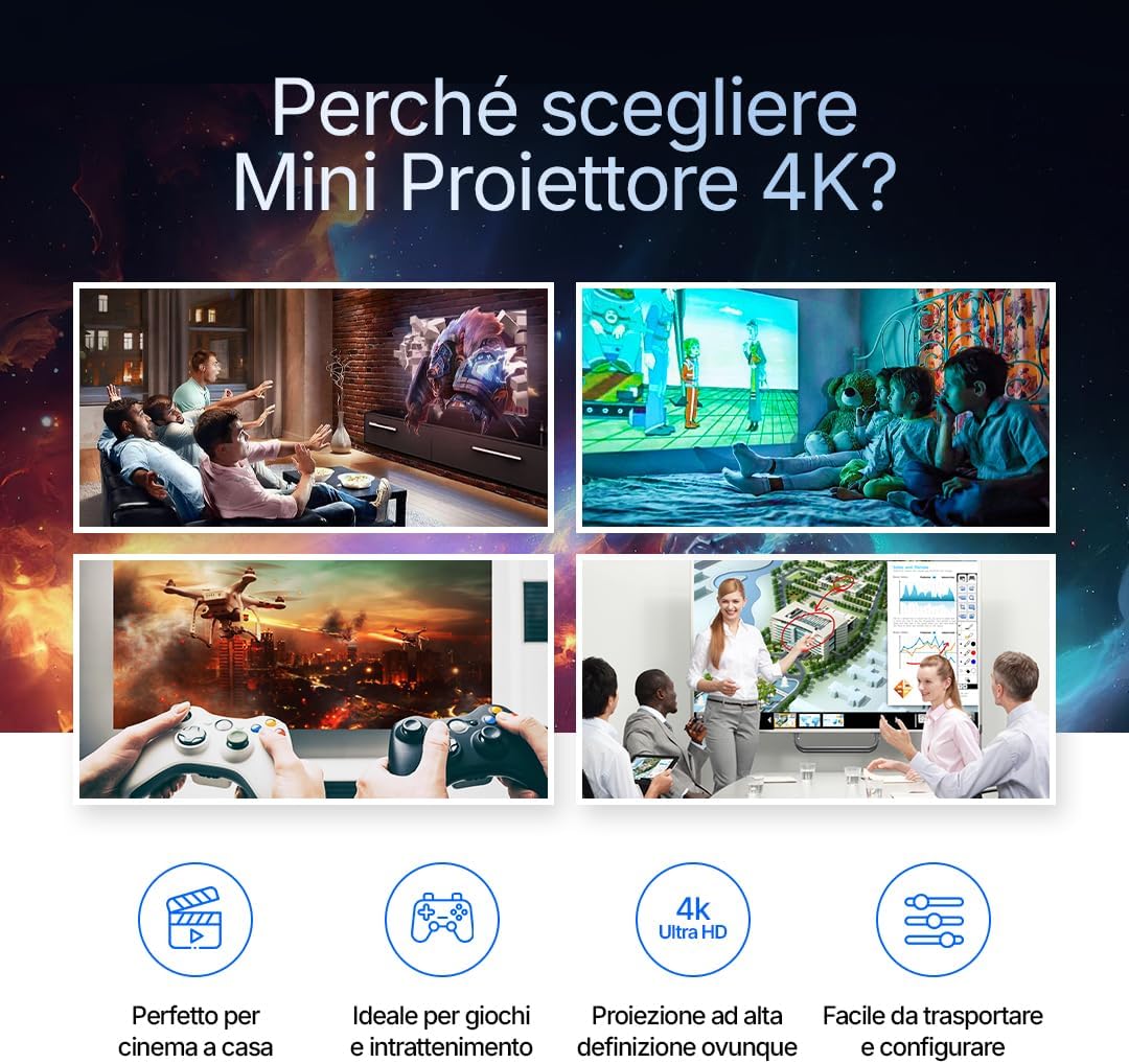 Trendu™ Mini Proiettore Magcubic HY300 con Bluetooth e Wi-Fi