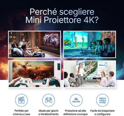 Trendu™ Mini Proiettore Magcubic HY300 con Bluetooth e Wi-Fi